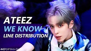 ATEEZ - WE KNOW | Line Distribution (Color Coded) Resimi