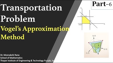 Transportation Problem (Part-6): Vogel