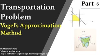 Transportation Problem (Part-6): Vogel's Approximation Method
