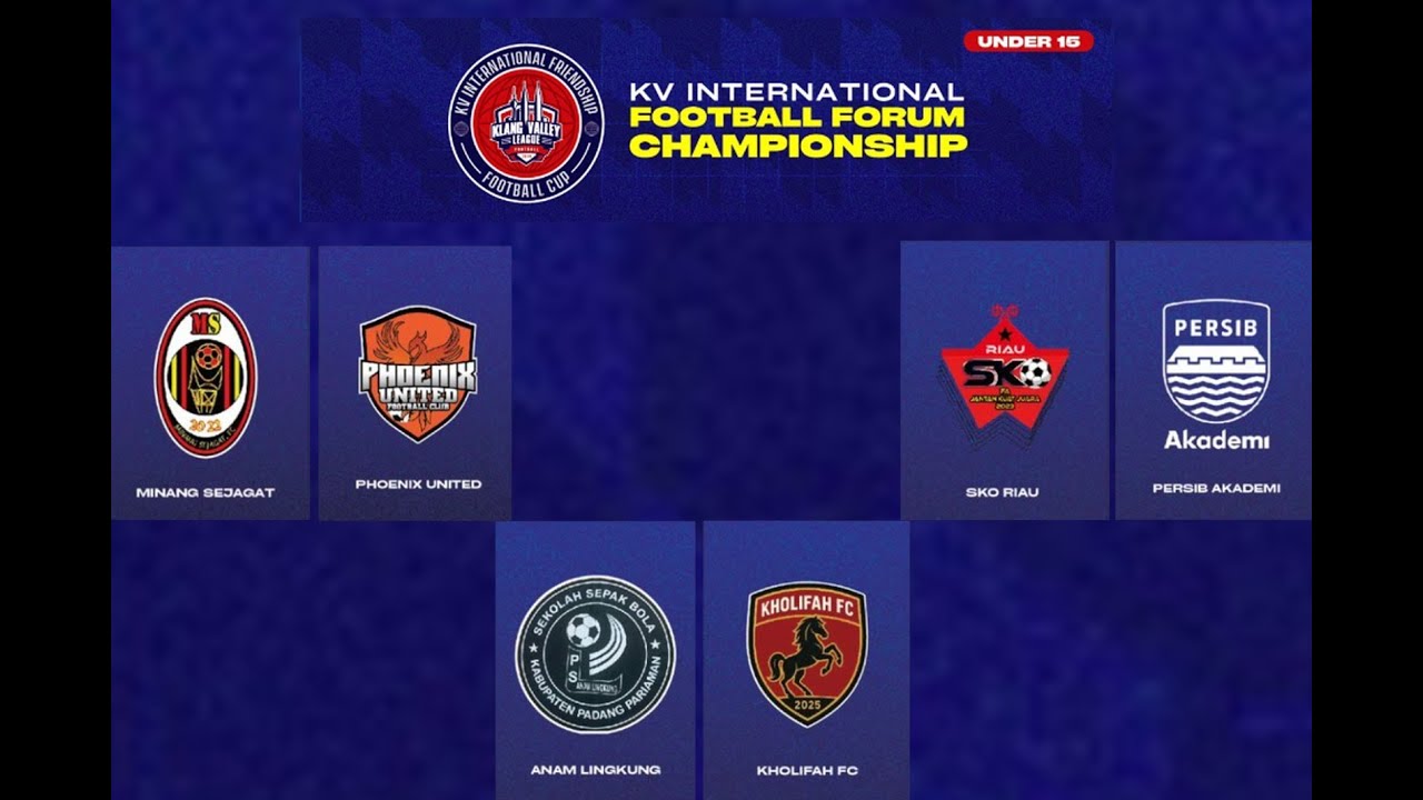 CEREMONIAL |  IFFC Kuala Lumpur Malaysia | U15 | 21 - December 2025 | Day 2