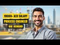 UAE Process Engineer Interview Reality: What You Must Know