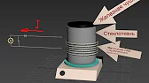 Pasha 3D Experimentator