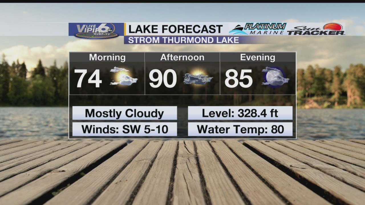Lake Forecast Tuesday, July 17, 2018
