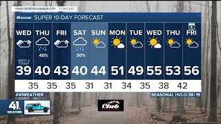 KSHB 41 Weather Update