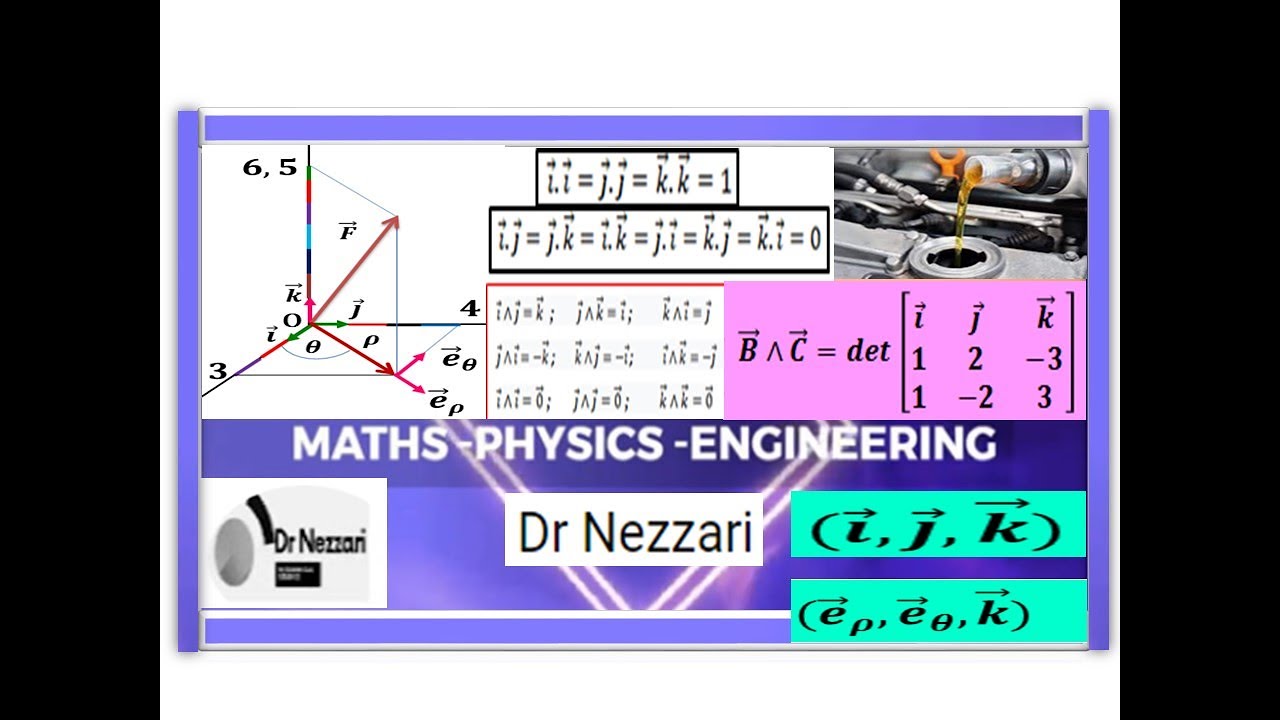 Exercice résolu Pour Révision   Produit Scalaire et Vectoriel- Dot and cross Product