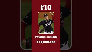 Highest Paid Baseball Players 2024