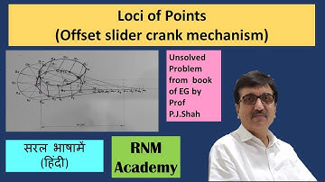 Loci of points in engineering drawing |offset slider crank chain mechanism| RNM Academy