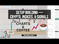 The Setup Is Building — Crypto, Indices, &amp; Signals