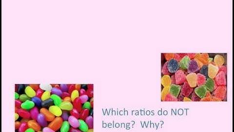 Linear Equations I:  Direct Variation