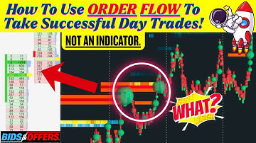 The Order Flow Break + Retest Setup That KEEPS PAYING! (FULL Futures Scalping Trading Strategy)