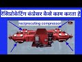 How does work reciprocating compressor/reciprocating compressor kaise kam karta hai/part 1