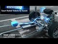 MARUTI SUZUKI 2024 SMART HYBRID TECHNOLOGY! IDLE START STOP BREZZA ZXI PLUS VIDEO EXPLAIN!