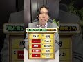 昔と言い方が違う言葉10個答えろ!② #クイズ #受験生 #入試