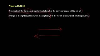 Proverbs 10:31-32