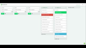 configuring kanbanote dashboard and project view