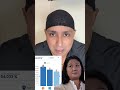 SEGÚN ONPE PREDICCIÓN CUMPLIDA