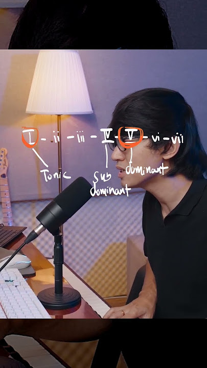 BIKIN LAGU ENAK CUMA PERLU MAININ BAGIAN INI AJA