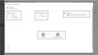 Configuring Worry-Free Services Enhanced Threat Analysis screenshot 4