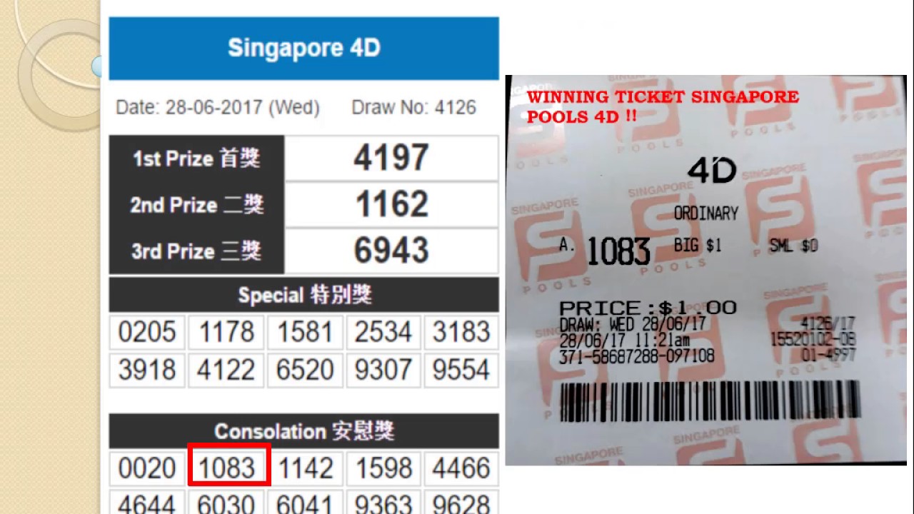 Singapore 4d today results 4d result