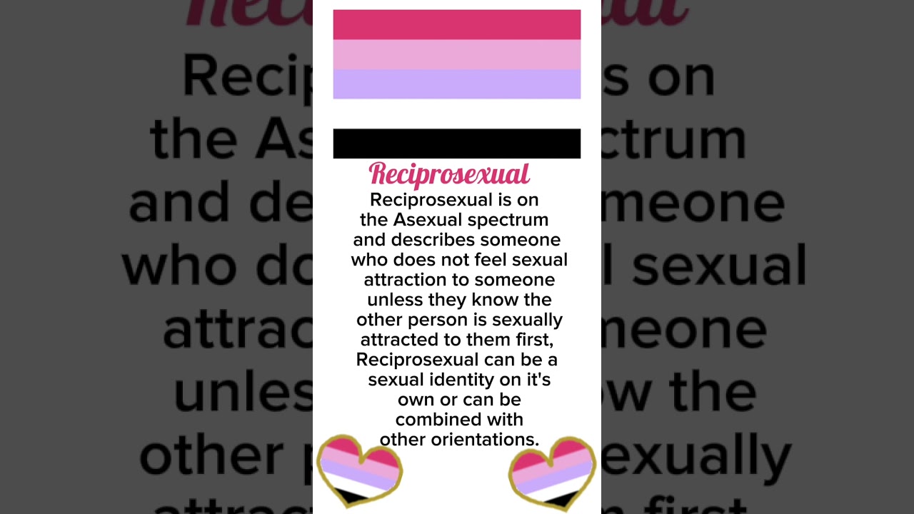 Identities you've probably never heard of: Reciprosexual