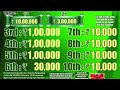 10 Lakh Khyrwit Ha Pamphyrnai,10 Lakh Na Ka Lucky Draw,