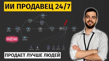 Как Создать ИИ Продавца на n8n - Полный Гайд для Бизнеса
