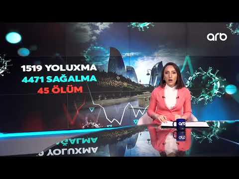 Video: Legionerlər üçün hansı antibiotik?