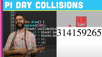 Coding Challenge #139: Calculating Digits of Pi with Collisions