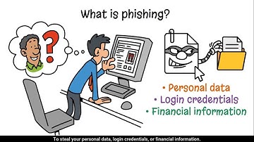 What is Phishing Attack? How to Protect Yourself from Phishing Attacks!
