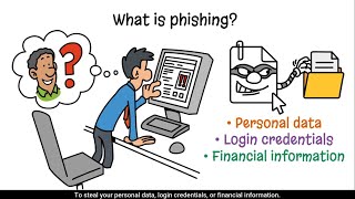What is Phishing Attack How to Protect Yourself from Phishing Attacks!