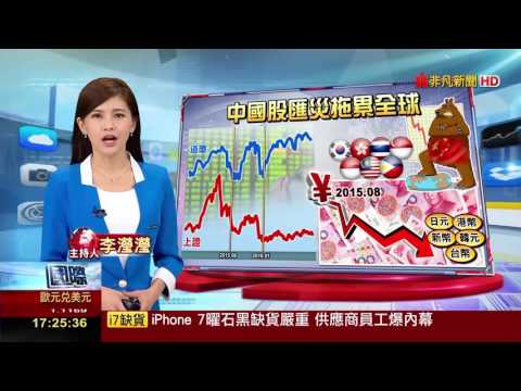 【國際hot話題】中國經濟