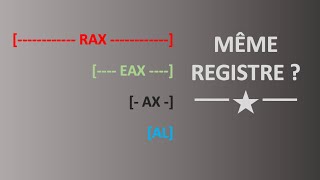[12] Langage assembleur x86-64 : tailles des données et registres partiels