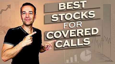 How to FIND the BEST STOCKS for COVERED CALL Optio...