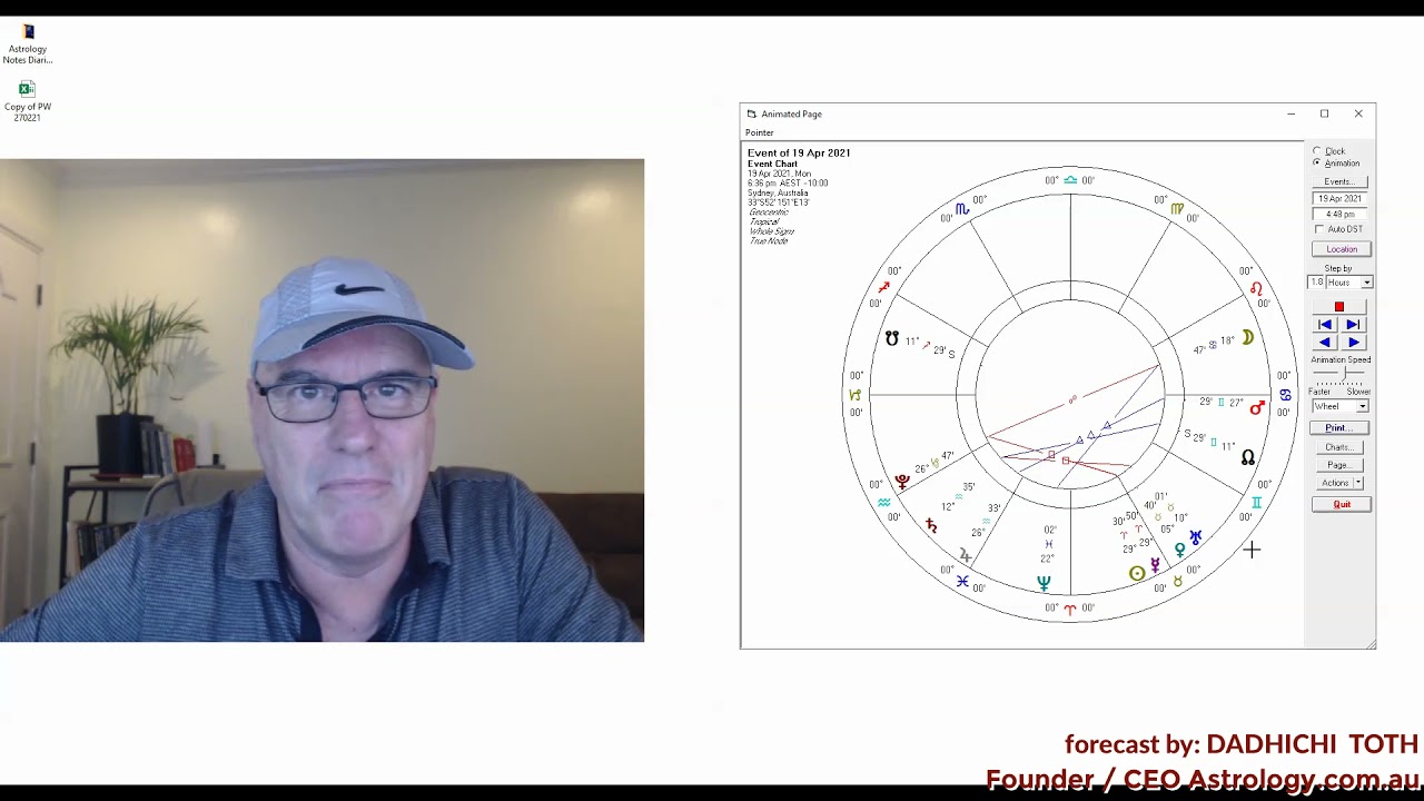April 2021 Monthly Forecast Capricorn