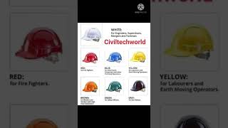 Different Cap In Engineering Filed.