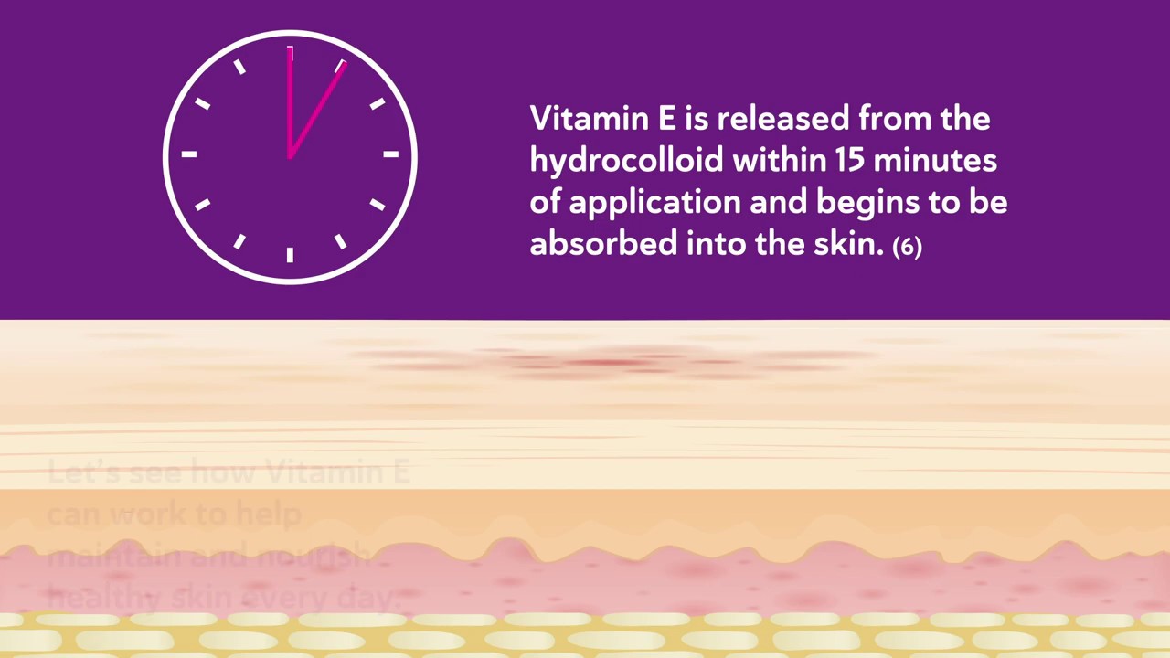 Vitamin E : Skin Absorption Animation - YouTube
