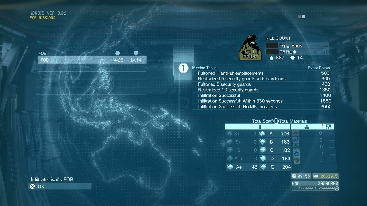 Mgsv Tpp New World Order Fob Event All Tasks Complete 7 7 24 1 17 Youtube Mgsv Tpp New World Order Fob Event All Tasks Complete 7 7 24 1 17 Youtube