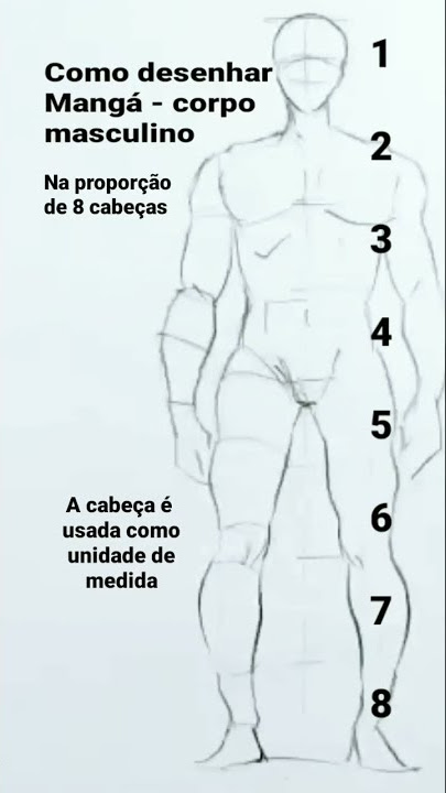 Desenho de corpo — As 3 partes principais do corpo, Robert Marzullo