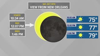 Solar Eclipse Staying Safe While Watching It Saturday
