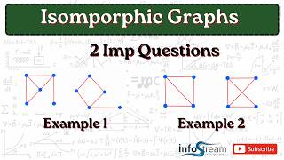 Isomorphic Graphs| DMGT | VTU, All Universities