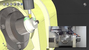 NCSIMUL Machine | Touch, Mobile, Synchronized - WYSIWYC®