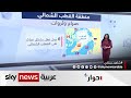 ماذا لو سيطرت روسيا والصين على منطقة القطب الشمالي تعرف على الكنوز المدفونة تحت الجليد حوار بلس