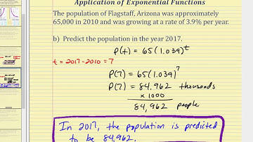 Introduction to Exponential Functions in the Form f(x)=ab^x - Part 1
