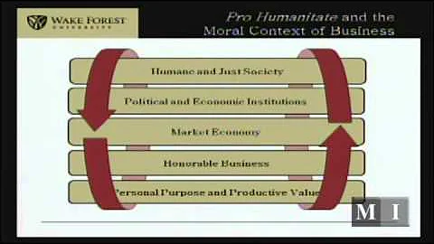 Why Adam Smith Matters