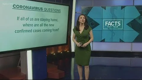 Answering your coronavirus questions