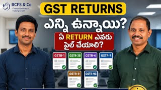 GSTR-1 నుండి GSTR -11 వరకు | GST Returns Full Explanation....#tallyprime, #gst