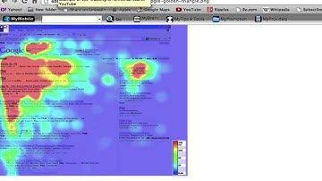 Eye Tracking Study video