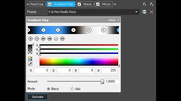 How To Make X Is Pen Really Dizzy
