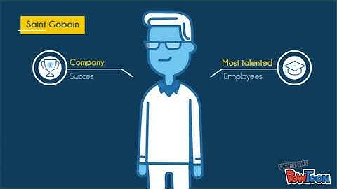 Introduction creative problem solving