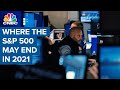 Chartmaster's five scenarios for where the S&P 500 will end 2021 - CNBC Television